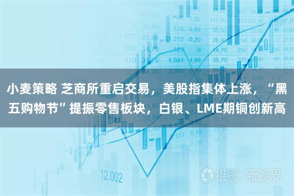 小麦策略 芝商所重启交易，美股指集体上涨，“黑五购物节”提振零售板块，白银、LME期铜创新高